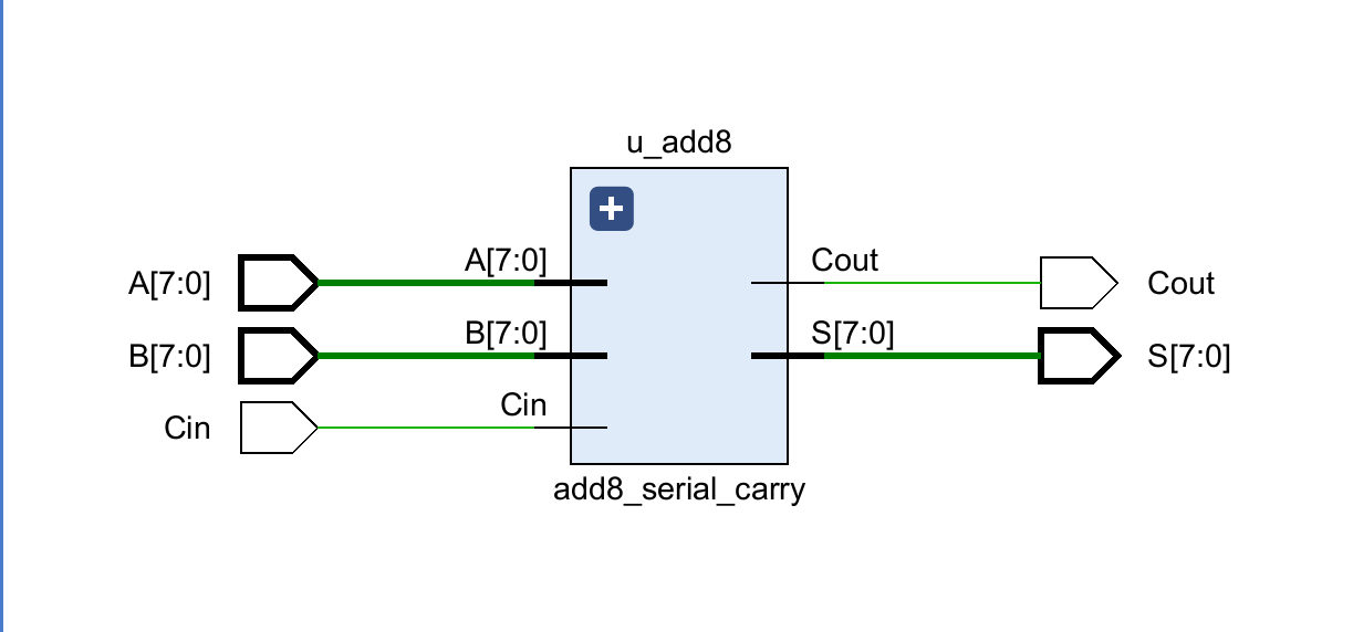 图 35